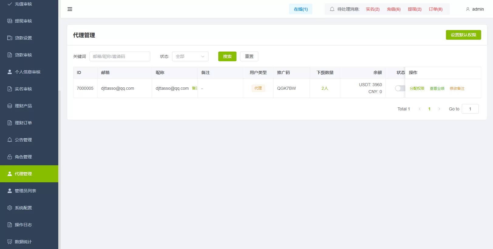 图片[24]-海外综合秒合约交易所/美股/外汇/理财/贷款/K线控制-汉城海外源码