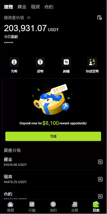 图片[11]-多语言JAVA交易所/合约/期权/平台币/跟单/行情控制-汉城海外源码