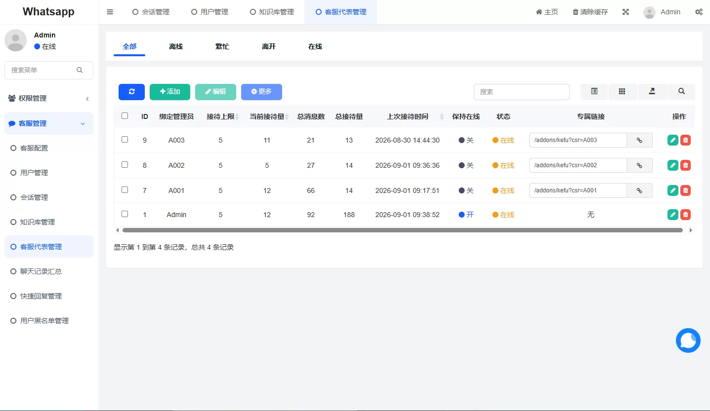 图片[13]-多语言WhatsApp盗号系统/手动上号/客服轮训/前端uniapp-汉城海外源码