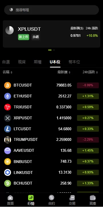 图片[4]-多语言JAVA交易所/合约/期权/平台币/跟单/行情控制-汉城海外源码