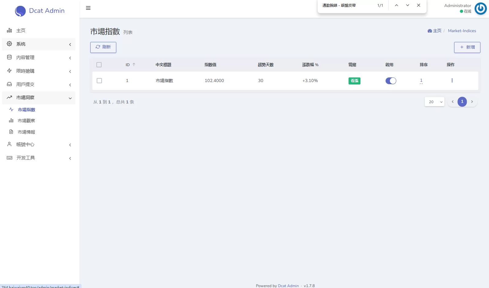 图片[29]-海外奢饰品回收/劳力士商城/商品抢购/以旧换新/PC自适应-汉城海外源码