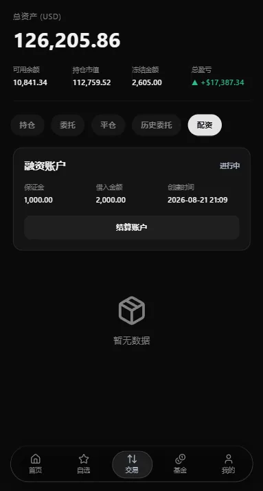 图片[9]-海外股票交易系统/美股交易/大宗/IPO/理财/分销-汉城海外源码