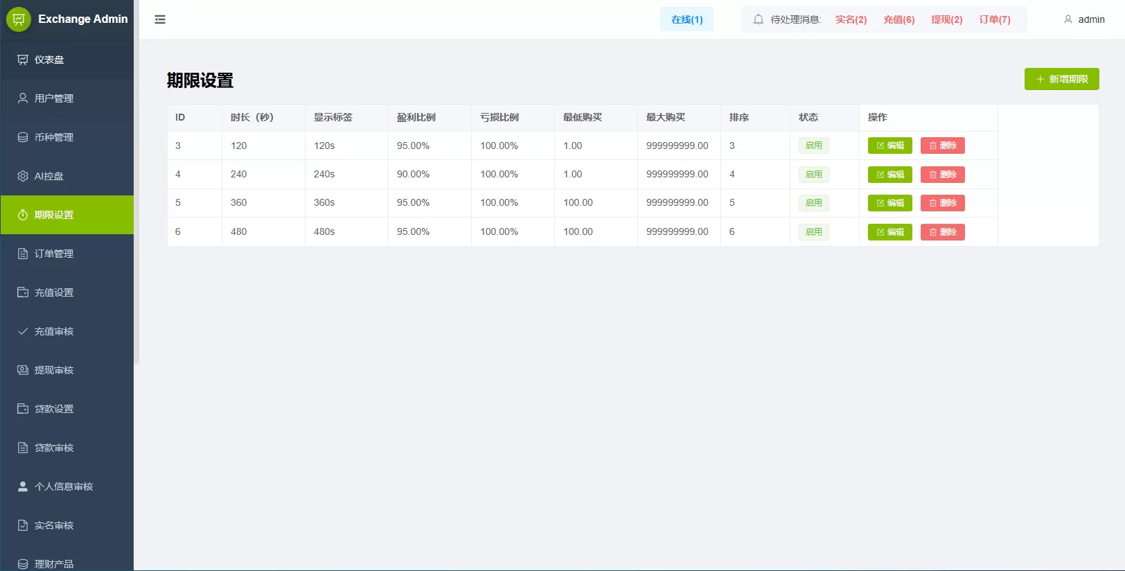 图片[19]-海外综合秒合约交易所/美股/外汇/理财/贷款/K线控制-汉城海外源码