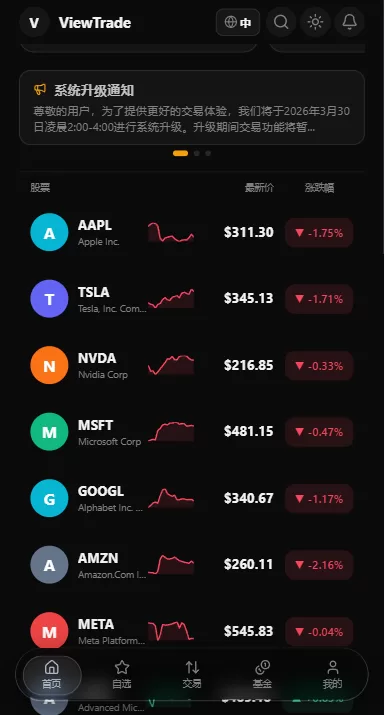 图片[4]-海外股票交易系统/美股交易/大宗/IPO/理财/分销-汉城海外源码