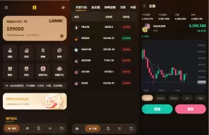 海外综合秒合约交易所/美股/外汇/理财/贷款/K线控制-汉城海外源码