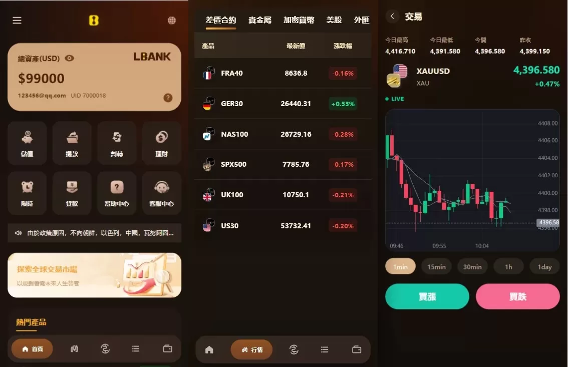 海外综合秒合约交易所/美股/外汇/理财/贷款/K线控制-汉城海外源码
